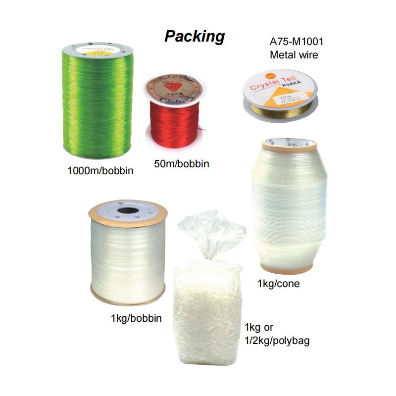 Transparent Elastic Rope Packing – Bra Accessories & Shoulder Pads supplied by Liberty Port from Ningbo, China